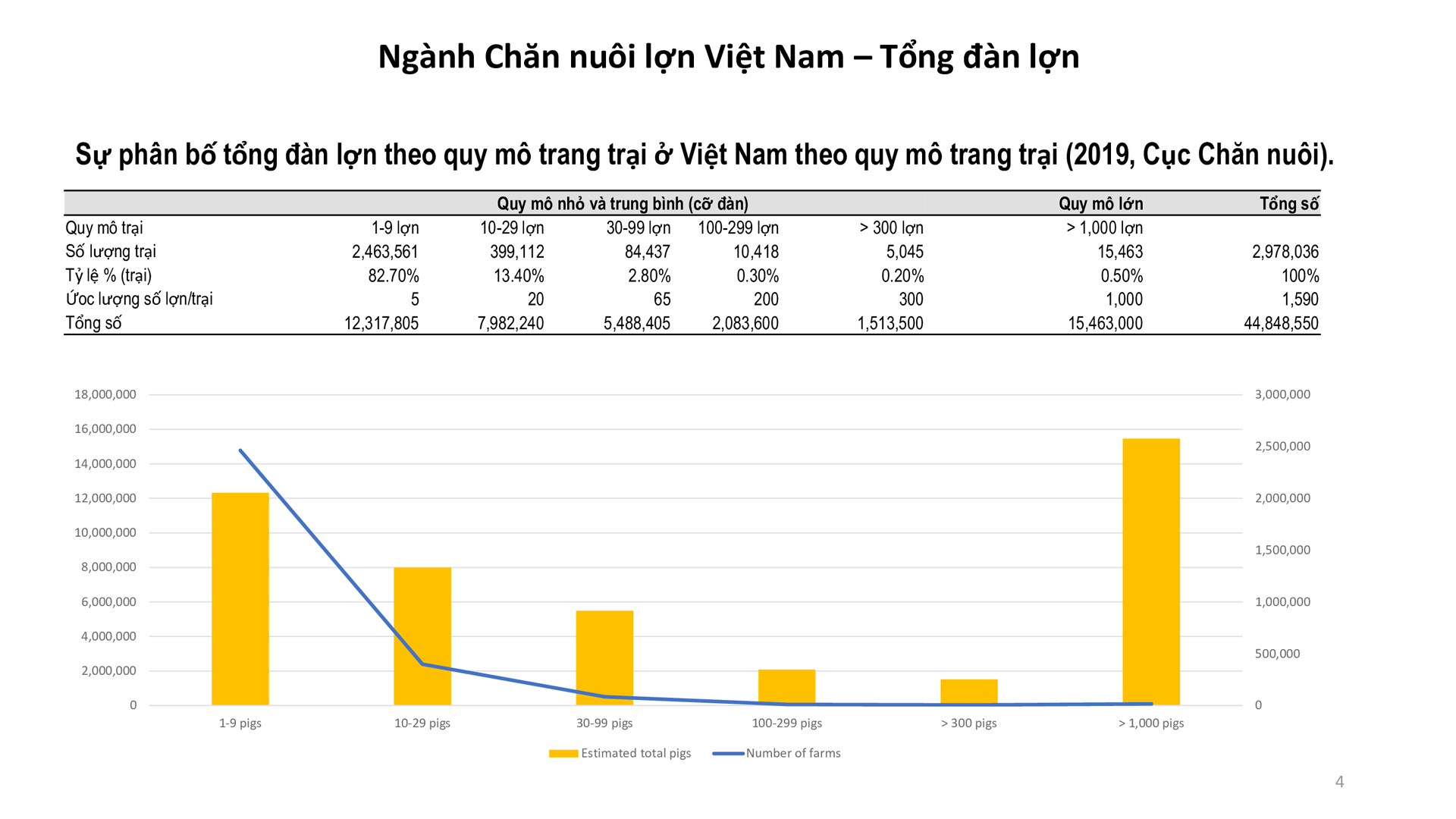 Học phần 1: Tổng quan chương trình-54