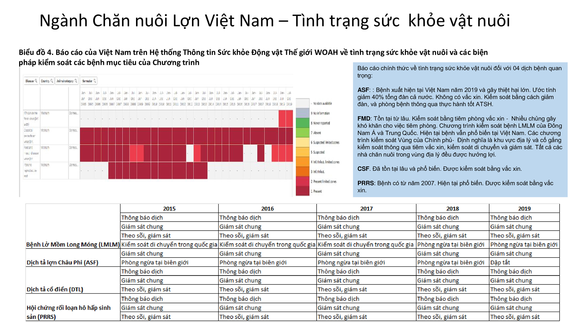 Học phần 1: Tổng quan chương trình-58