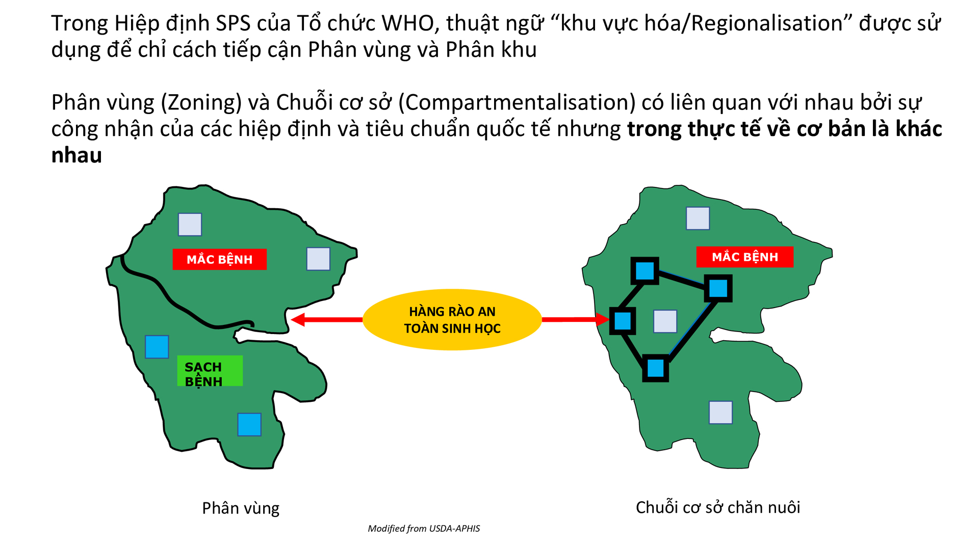 Học phần 1: Tổng quan chương trình-66