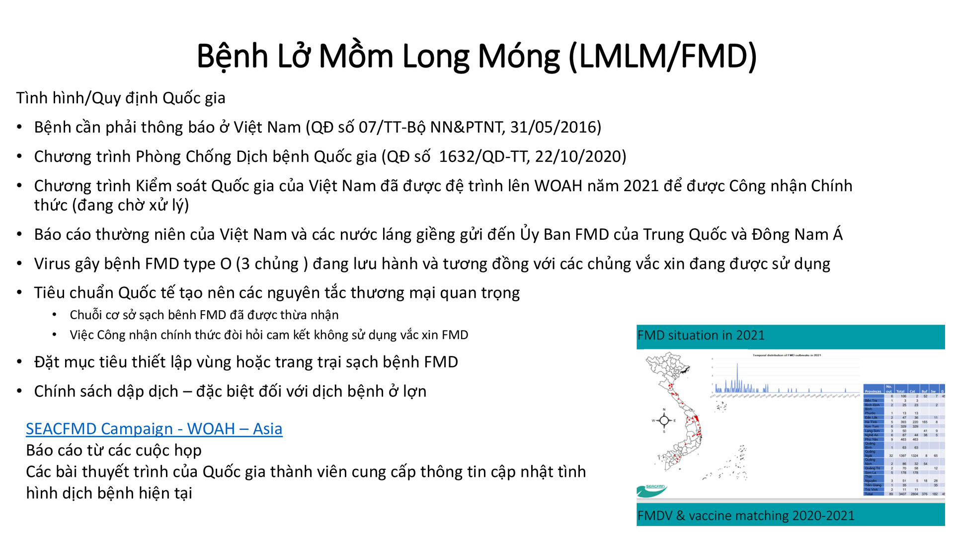 Học phần 4: Dịch bệnh, mối nguy, đường xâm nhập  và các chương trình kiểm soát-146